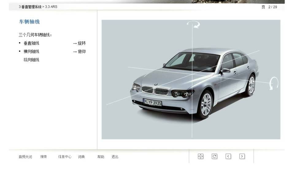 宝马底盘动态控制系统(二下):空气悬架、EDC与主动稳定杆-图片3
