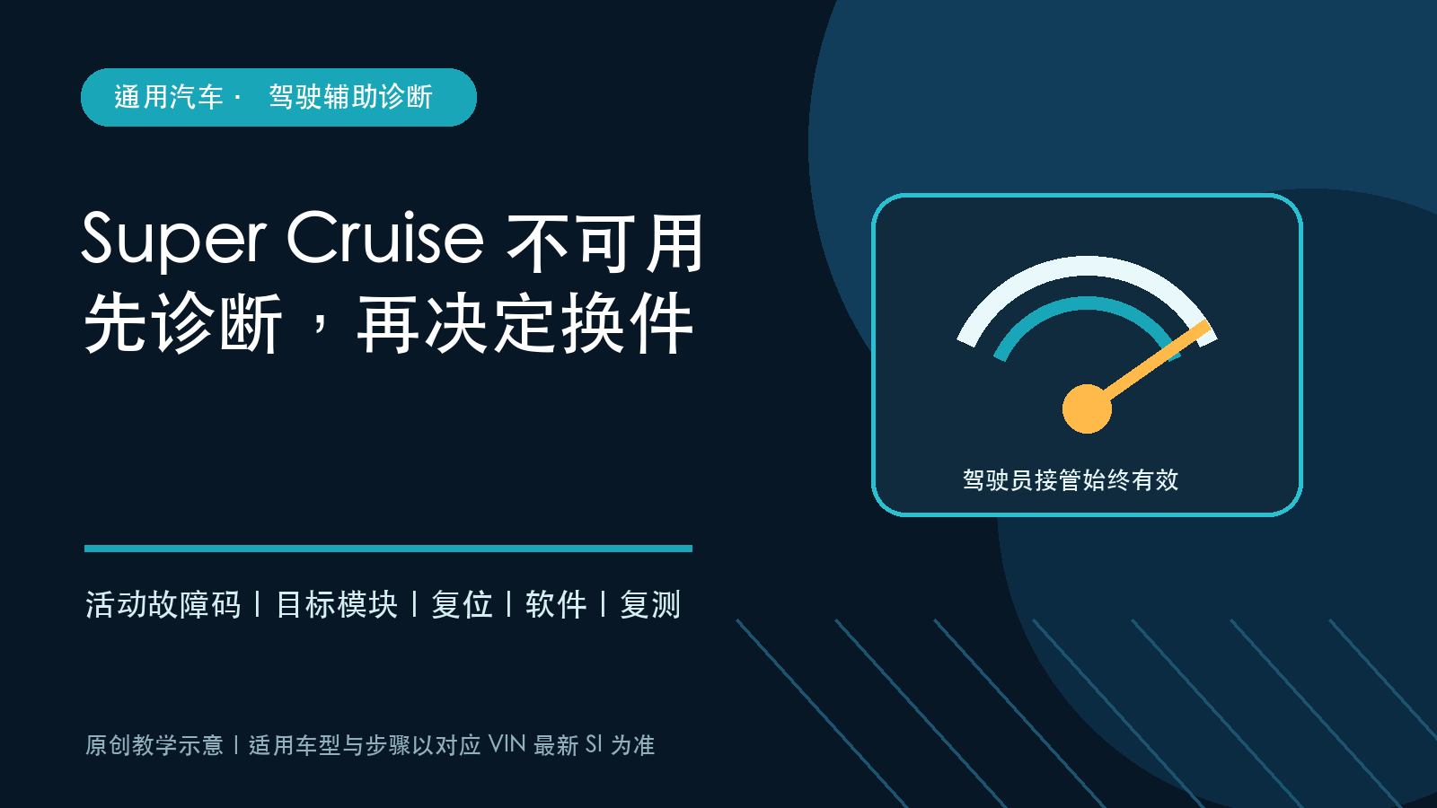 通用汽车Super Cruise不可用时先诊断再换件的培训封面