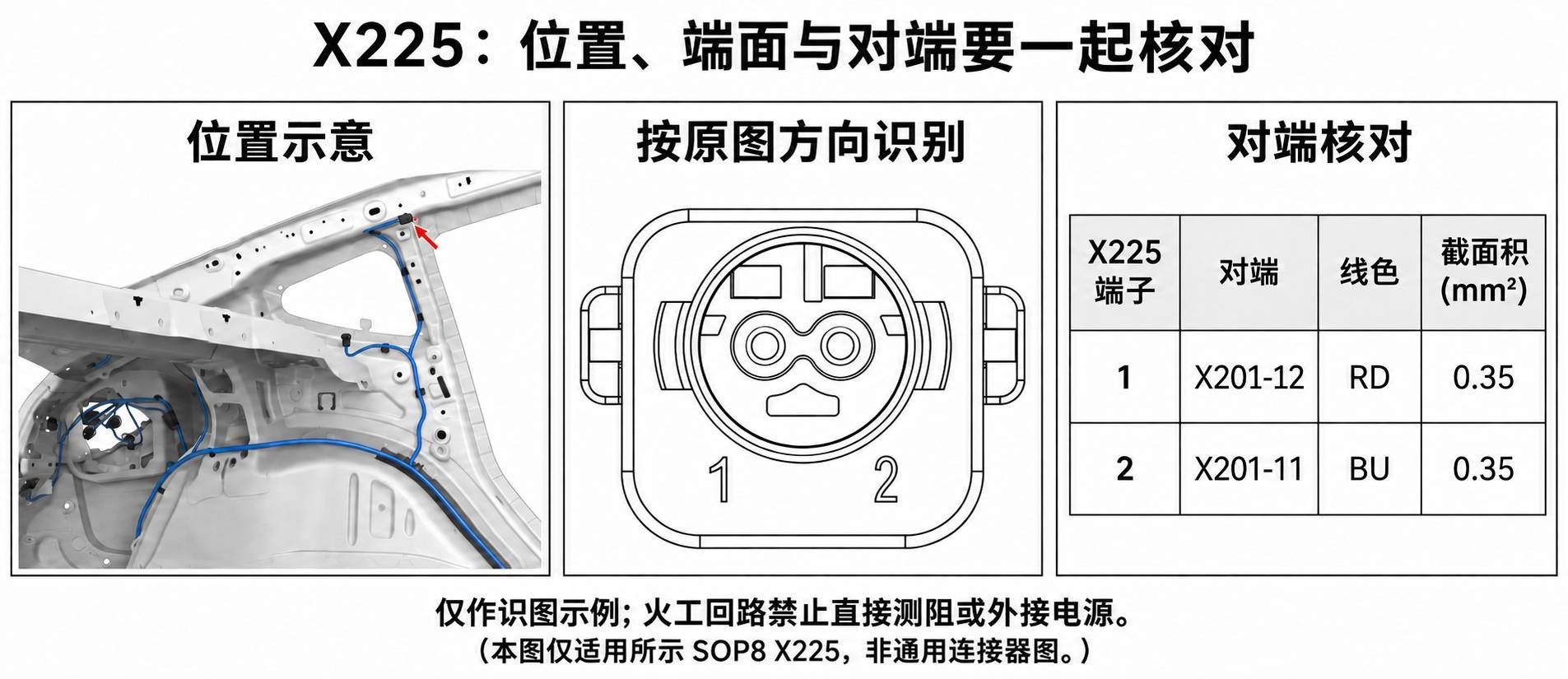 特斯拉 Model 3 电气参考使用培训:按工厂与生产日期选图、追线和连接器核对-图片3
