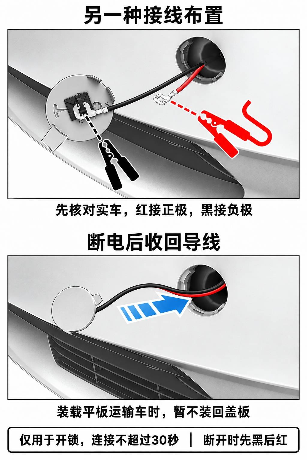 特斯拉 Model 3 无低压电源时打开前备箱:接线、30 秒限制与断电顺序