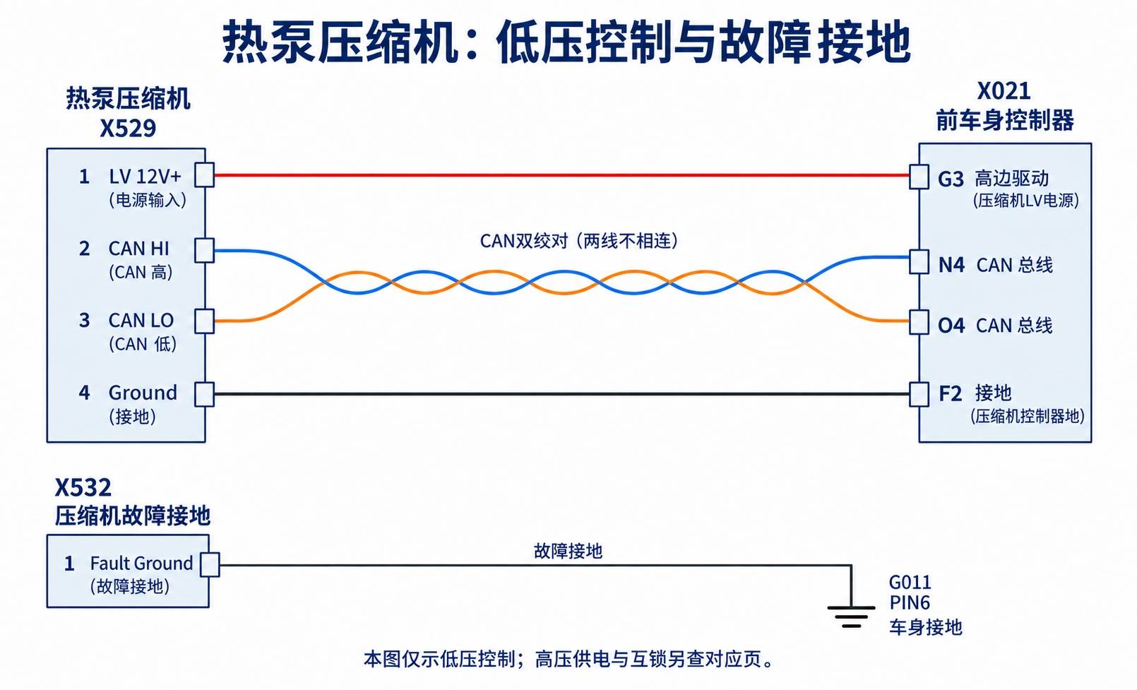 2024+ 特斯拉 Model 3 SOP8 热泵电路图:8通阀、EXV、冷却泵与温压传感器-图片6