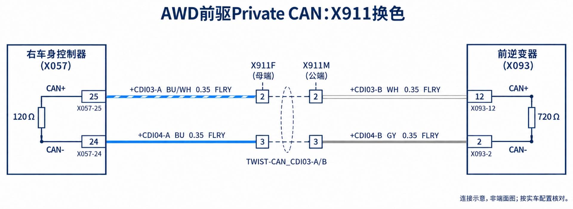 2024+ 特斯拉 Model 3 SOP8 驱动逆变器供电与通信:Private CAN 与油泵-图片3