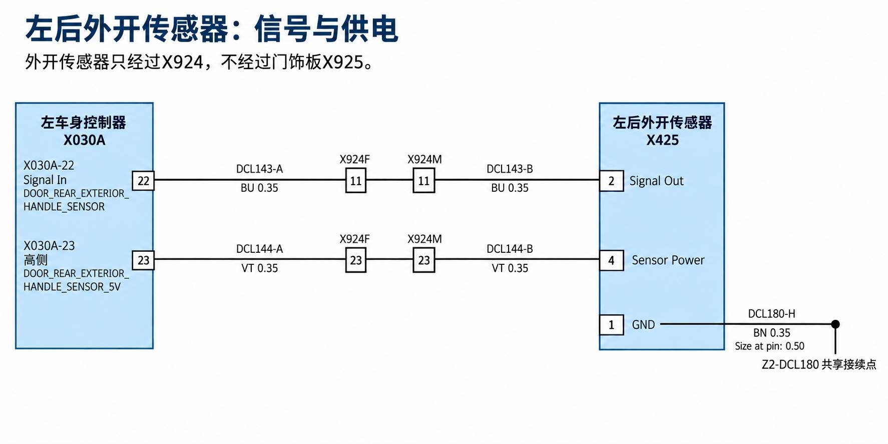 2024+ 特斯拉 Model 3 SOP8 左后门电路:门锁、车窗与门灯-图片3