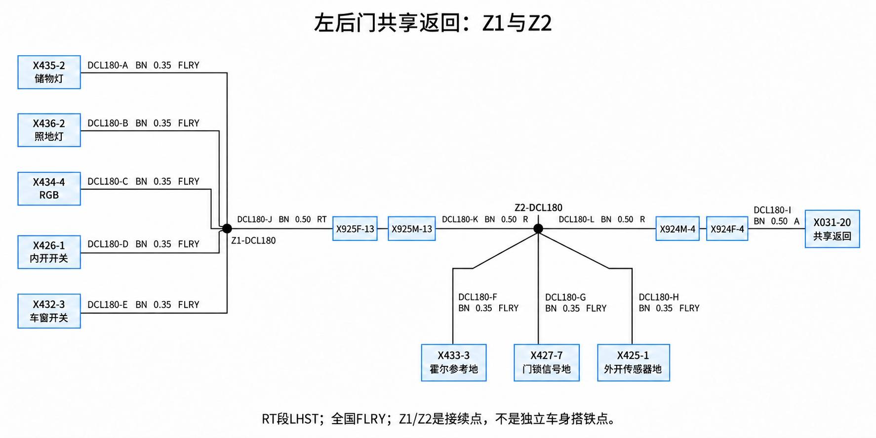 2024+ 特斯拉 Model 3 SOP8 左后门电路:门锁、车窗与门灯-图片6