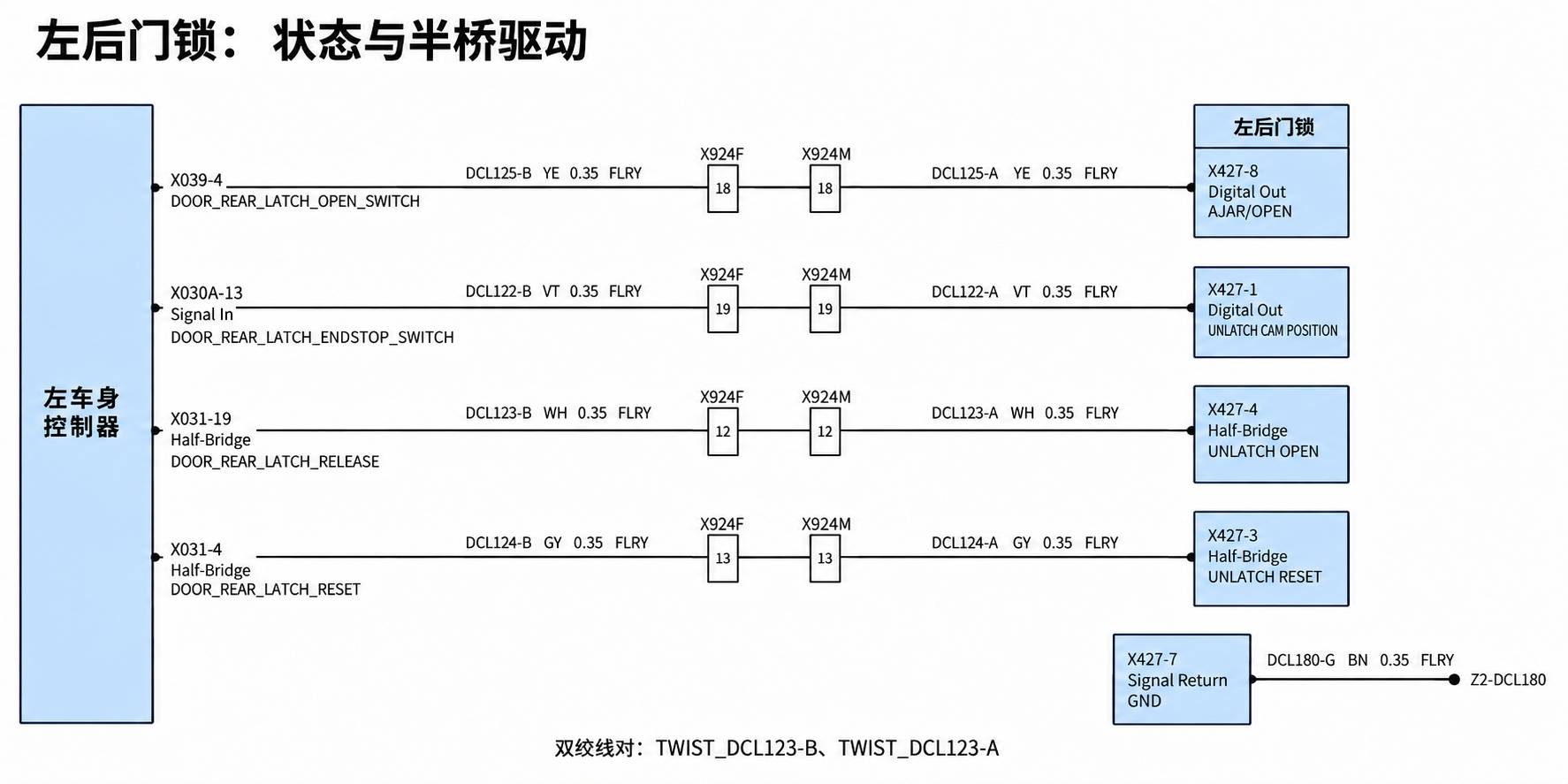 2024+ 特斯拉 Model 3 SOP8 左后门电路:门锁、车窗与门灯-图片4