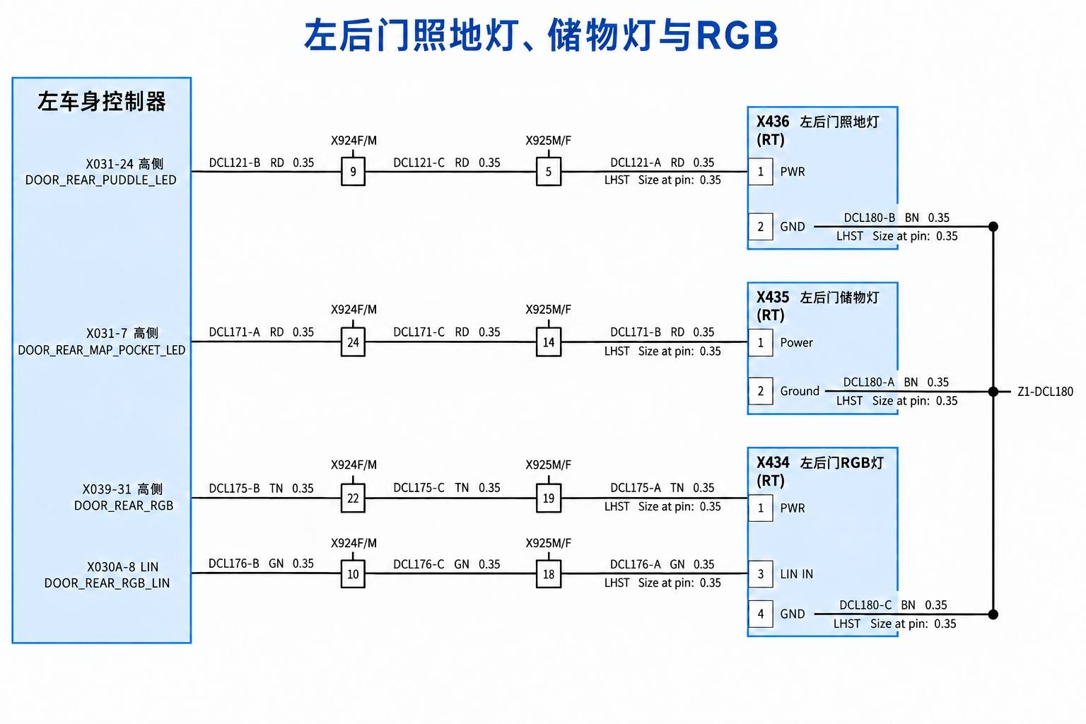 2024+ 特斯拉 Model 3 SOP8 左后门电路:门锁、车窗与门灯-图片2