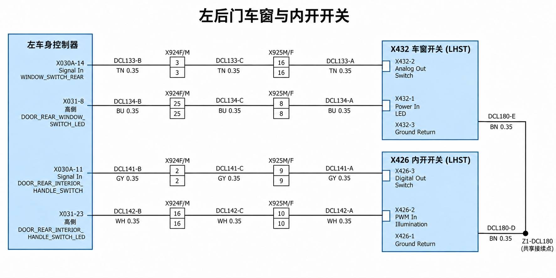 2024+ 特斯拉 Model 3 SOP8 左后门电路:门锁、车窗与门灯-图片1