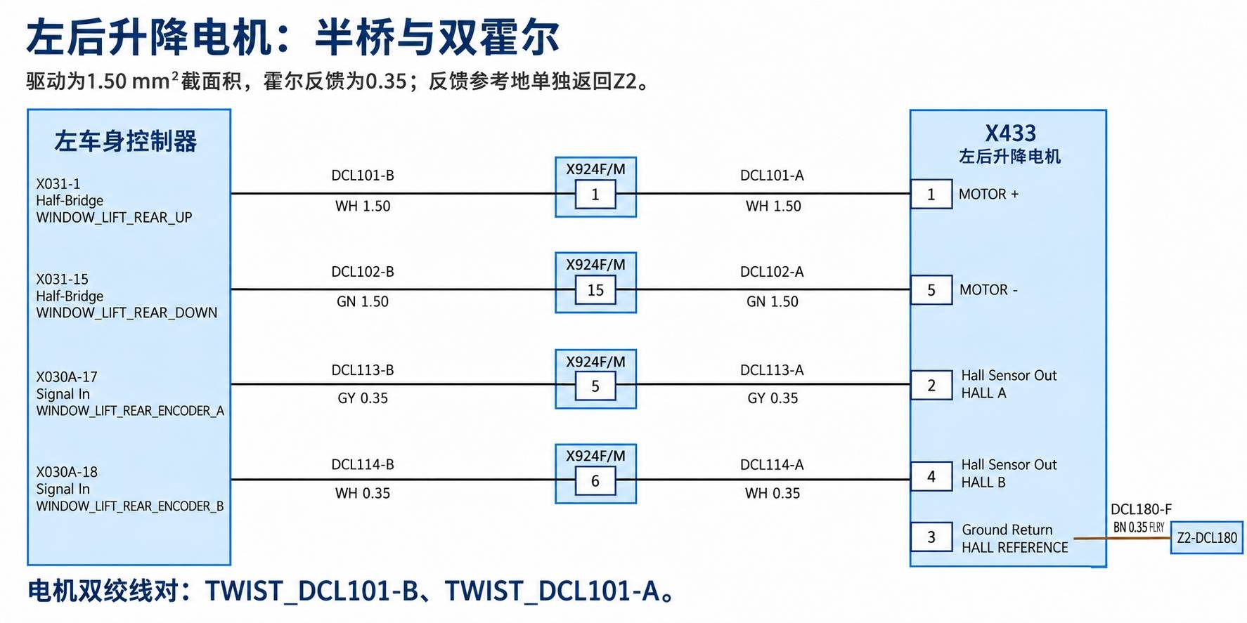 2024+ 特斯拉 Model 3 SOP8 左后门电路:门锁、车窗与门灯-图片5