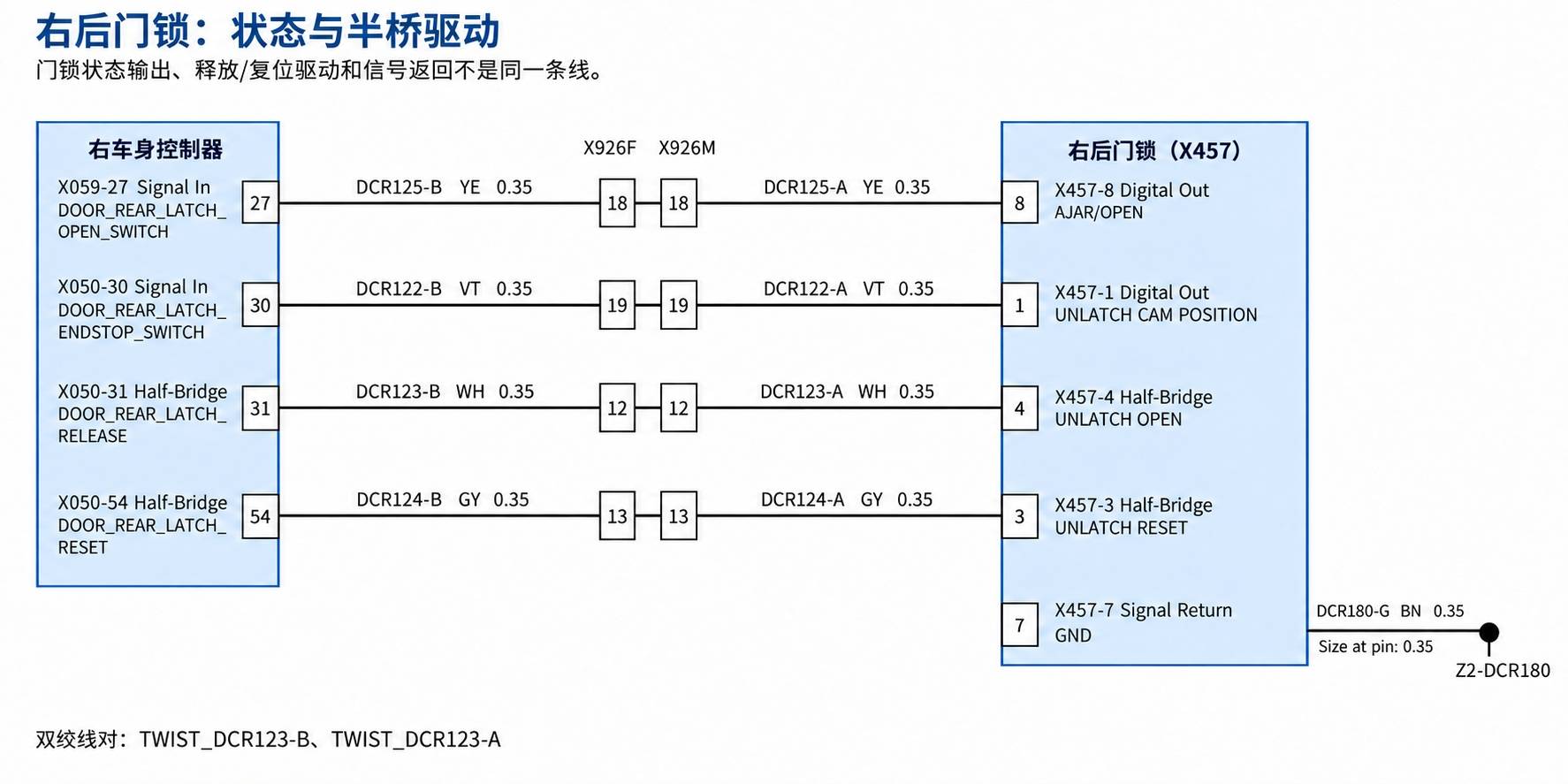 2024+ 特斯拉 Model 3 SOP8 右后门电路:门锁、车窗与门灯-图片4