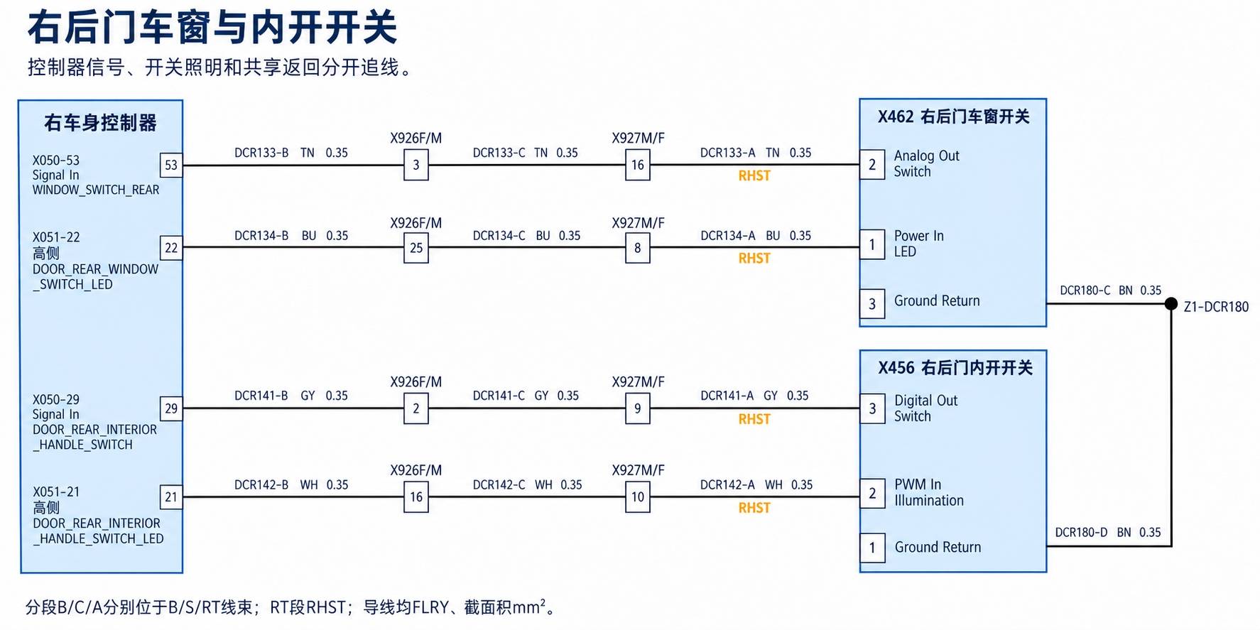2024+ 特斯拉 Model 3 SOP8 右后门电路:门锁、车窗与门灯-图片1