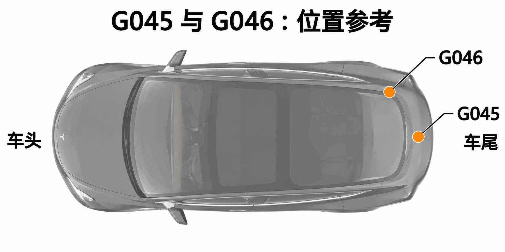 2024+ 特斯拉 Model 3 SOP8 后备箱搭铁:后部设备搭铁与共用故障-图片2