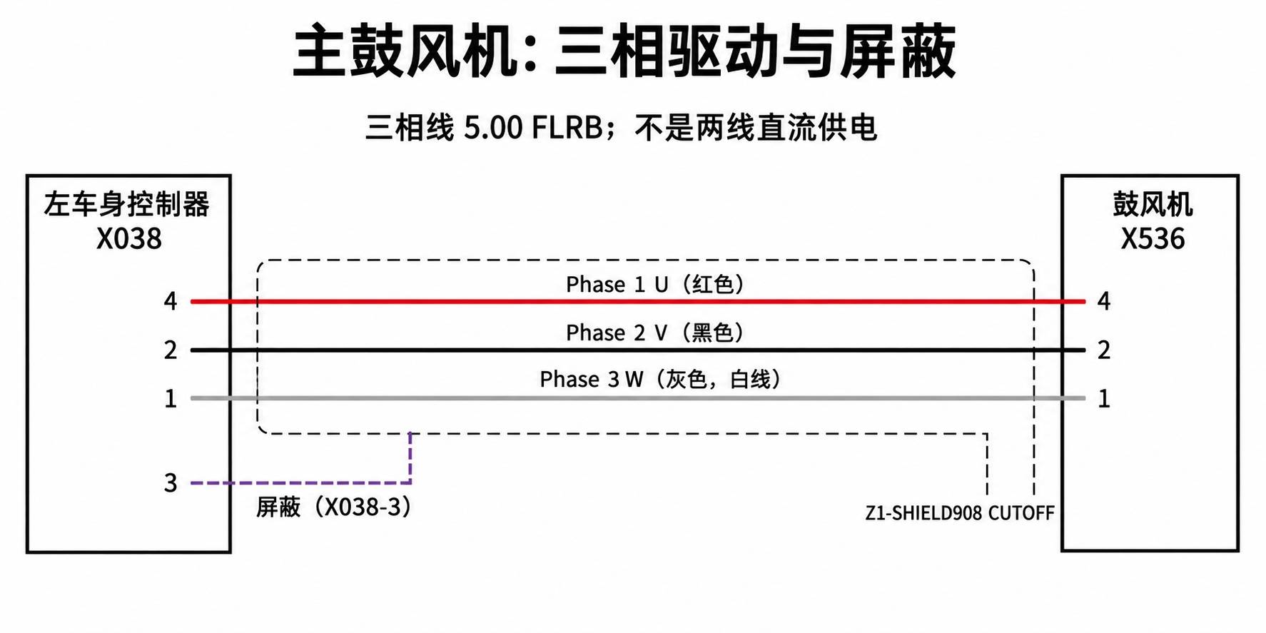 2024+ 特斯拉 Model 3 SOP8 HVAC 箱体总成:风门执行器与蒸发器传感器-图片3