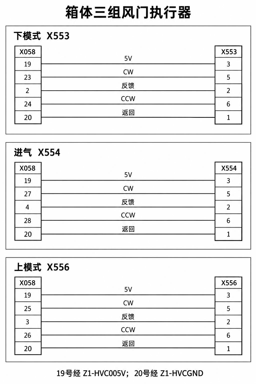 2024+ 特斯拉 Model 3 SOP8 HVAC 箱体总成:风门执行器与蒸发器传感器-图片2