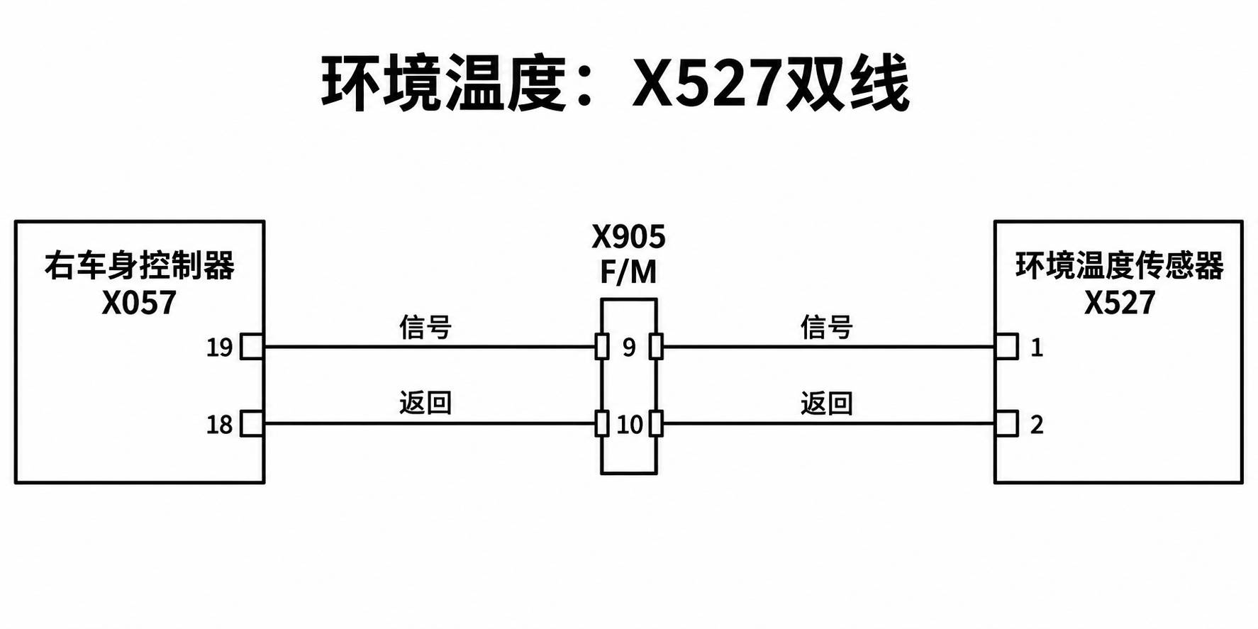 2024+ 特斯拉 Model 3 SOP8 动力总成热管理:冷却泵、阀与温度支路-图片1