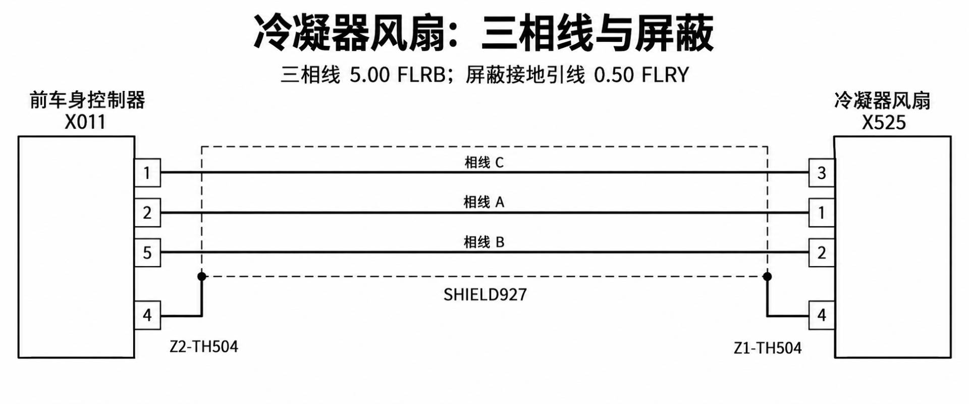 2024+ 特斯拉 Model 3 SOP8 动力总成热管理:冷却泵、阀与温度支路-图片3