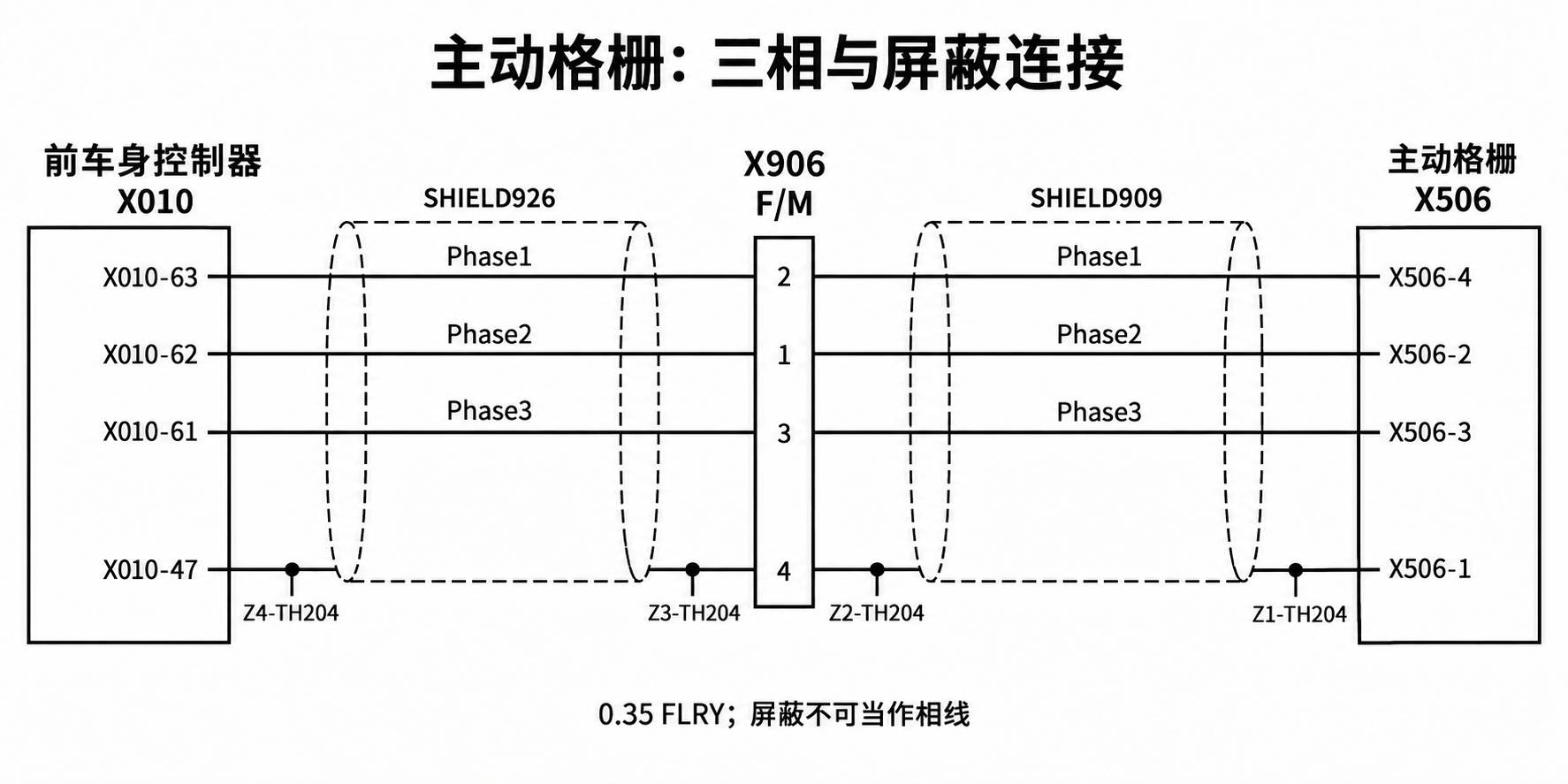 2024+ 特斯拉 Model 3 SOP8 动力总成热管理:冷却泵、阀与温度支路-图片2