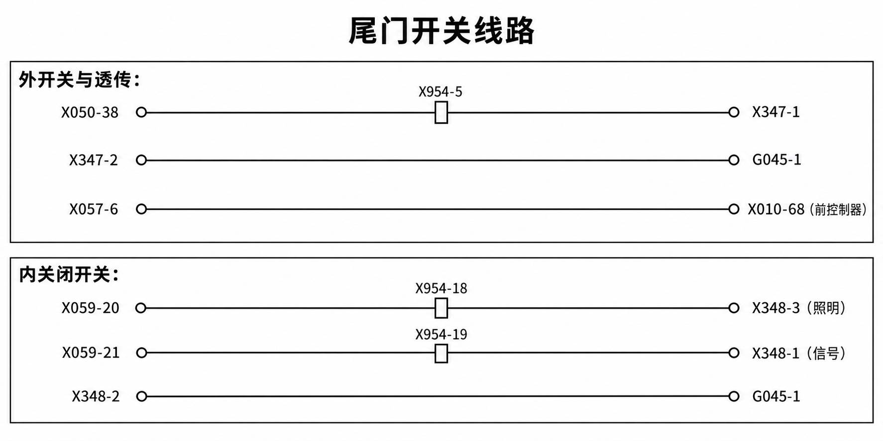 2024+ 特斯拉 Model 3 SOP8 电动尾门:锁机、撑杆与位置传感器-图片1
