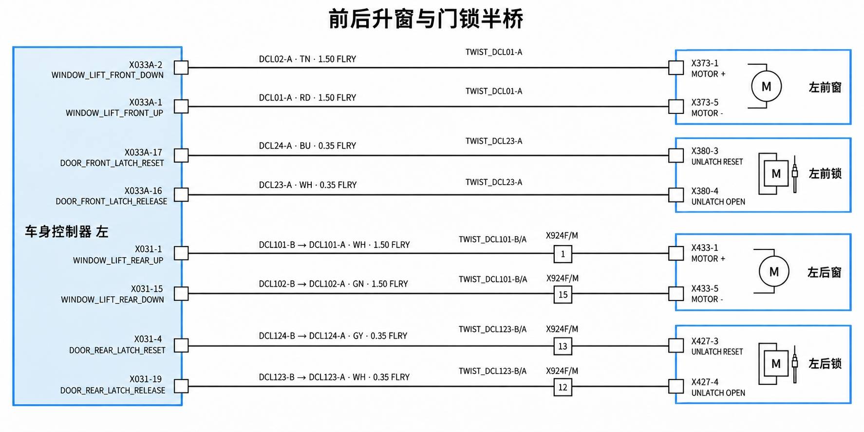 2024+ 特斯拉 Model 3 SOP8 VCLEFT 电源分配 2/2:左侧受控负载支路-图片3