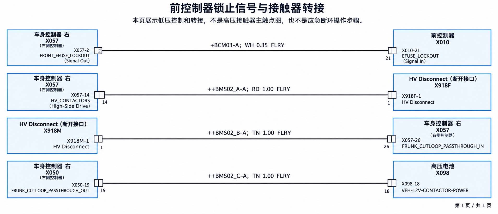 2024+ 特斯拉 Model 3 SOP8 VCRIGHT 电源分配 1/3:右侧主供电支路-图片7
