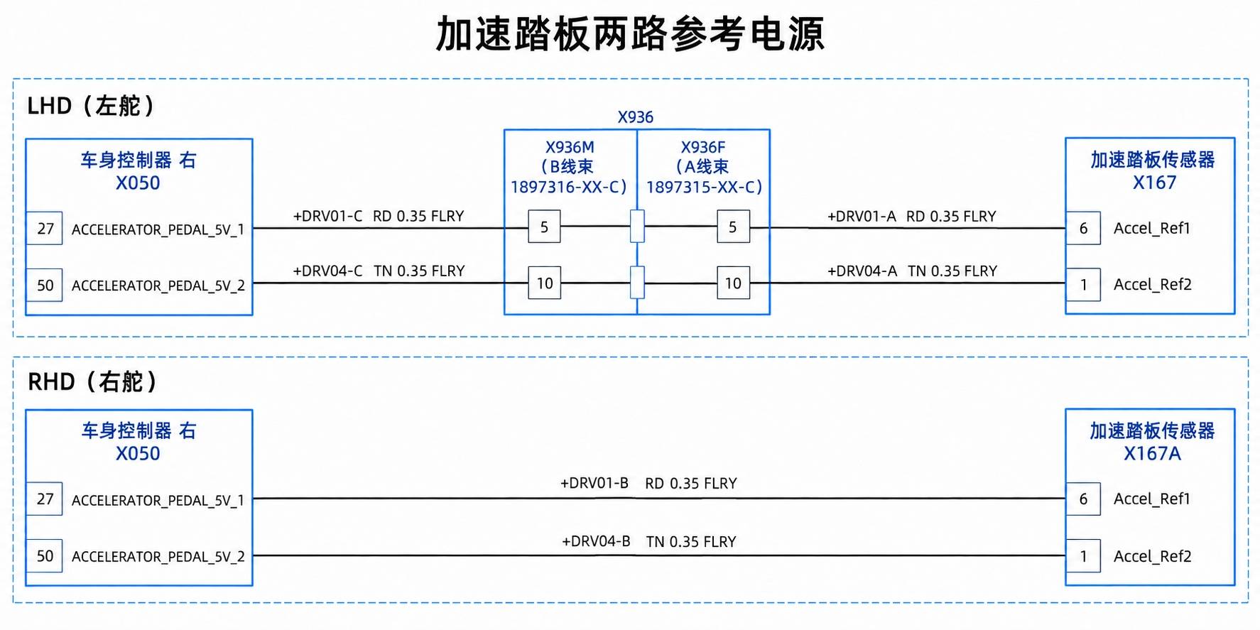 2024+ 特斯拉 Model 3 SOP8 VCRIGHT 电源分配 1/3:右侧主供电支路-图片1