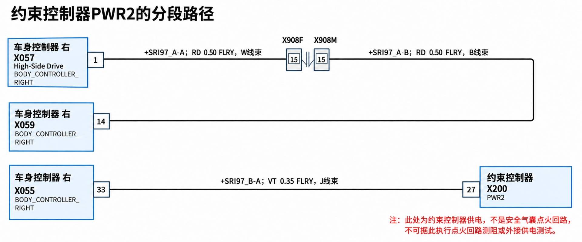 2024+ 特斯拉 Model 3 SOP8 VCRIGHT 电源分配 1/3:右侧主供电支路-图片8