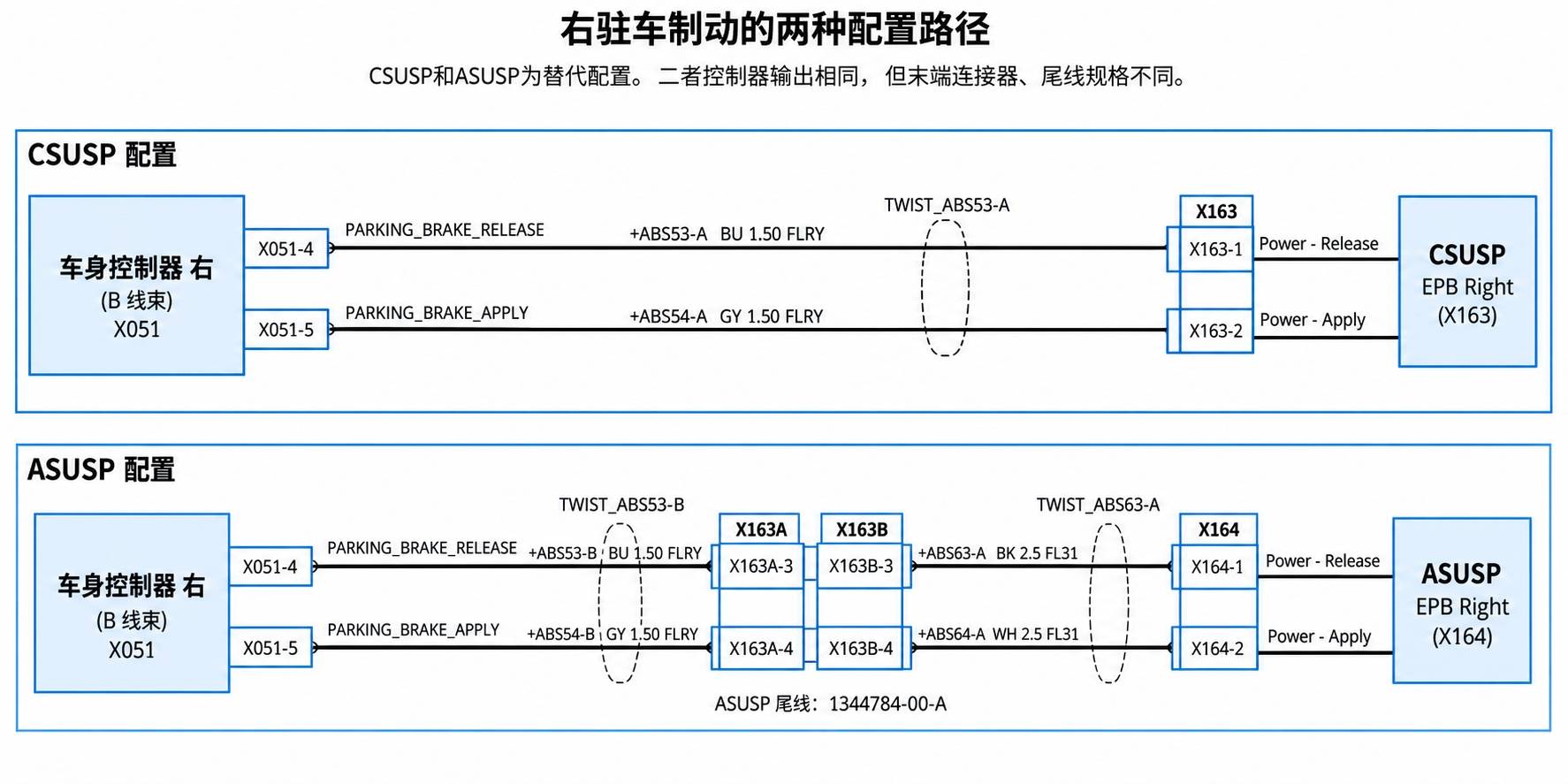 2024+ 特斯拉 Model 3 SOP8 VCRIGHT 电源分配 2/3:右侧受控负载支路-图片5