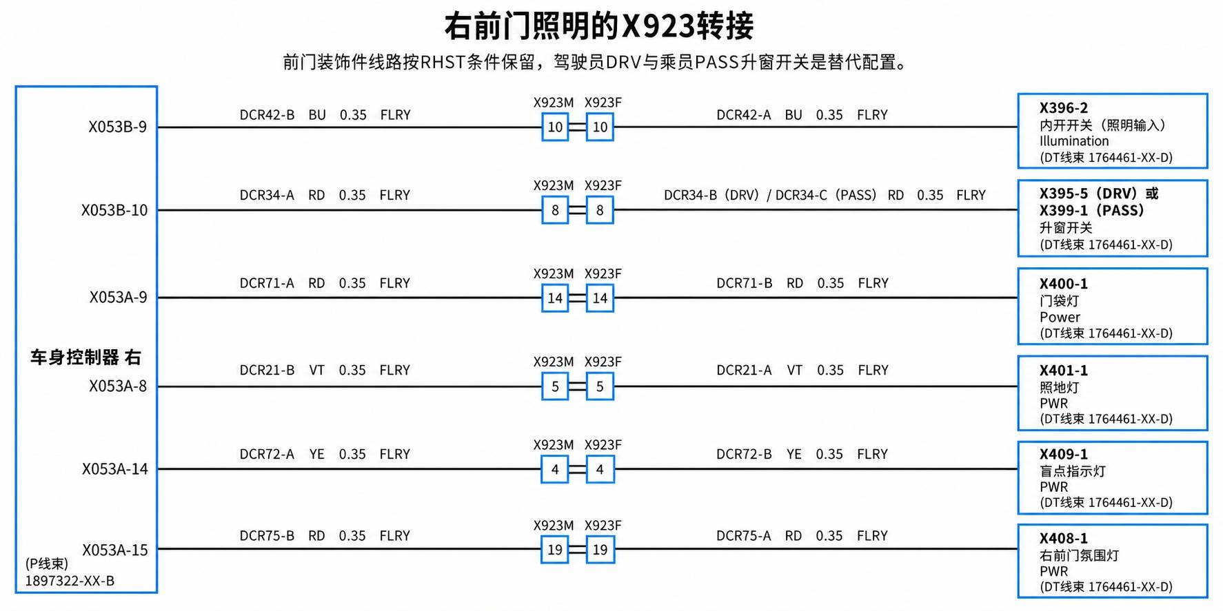 2024+ 特斯拉 Model 3 SOP8 VCRIGHT 电源分配 2/3:右侧受控负载支路-图片1