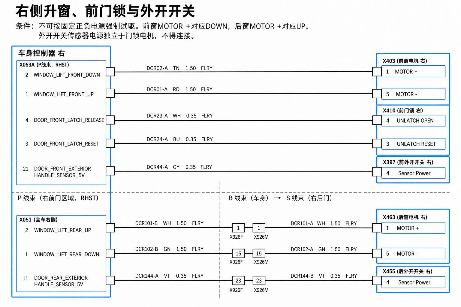 2024+ 特斯拉 Model 3 SOP8 VCRIGHT 电源分配 2/3:右侧受控负载支路-图片4