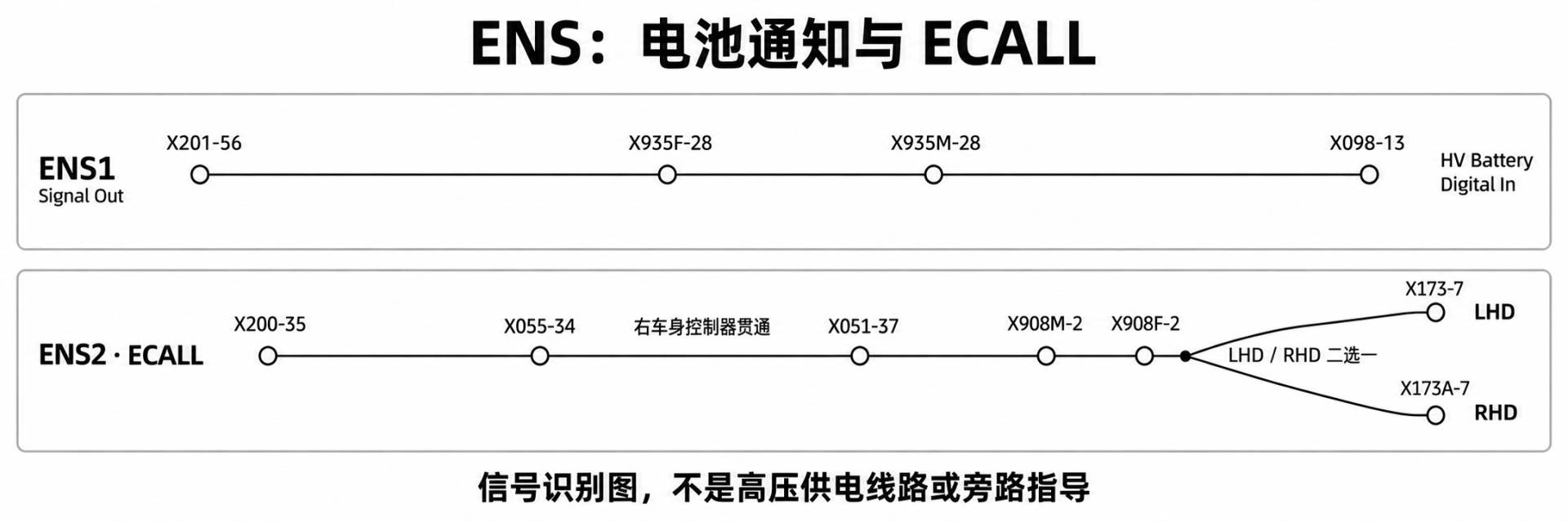 2024+ 特斯拉 Model 3 SOP8 约束系统安全带:预紧器、锁扣与占用信号-图片6