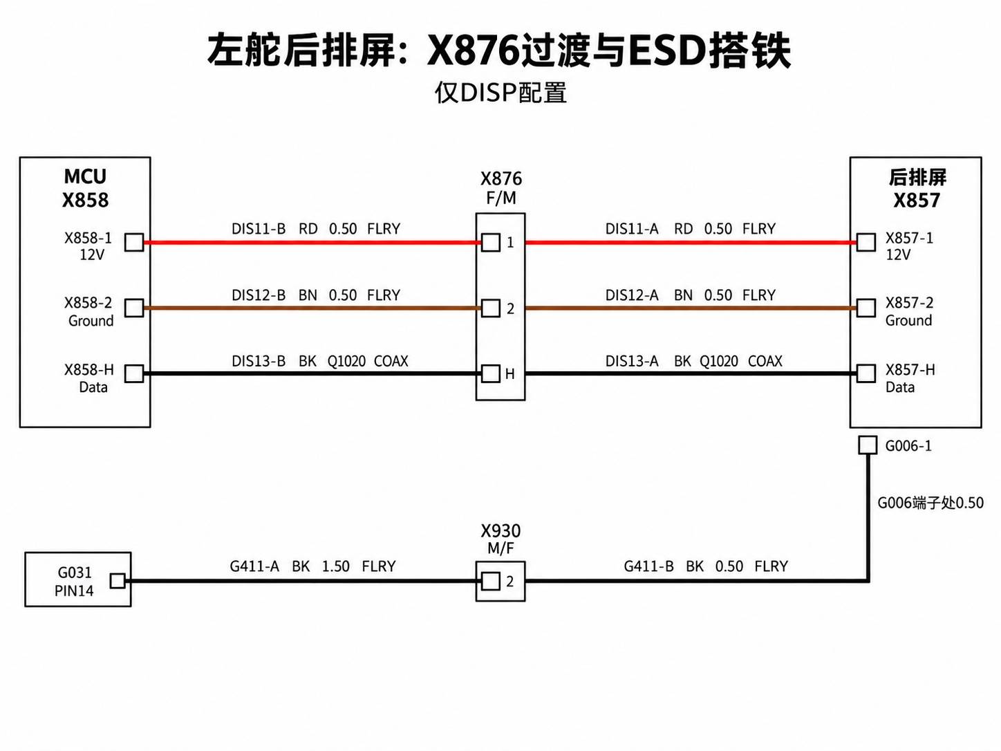 2024+ 特斯拉 Model 3 SOP8 左舵 RF 专用线缆:同轴、天线与高频连接-图片4