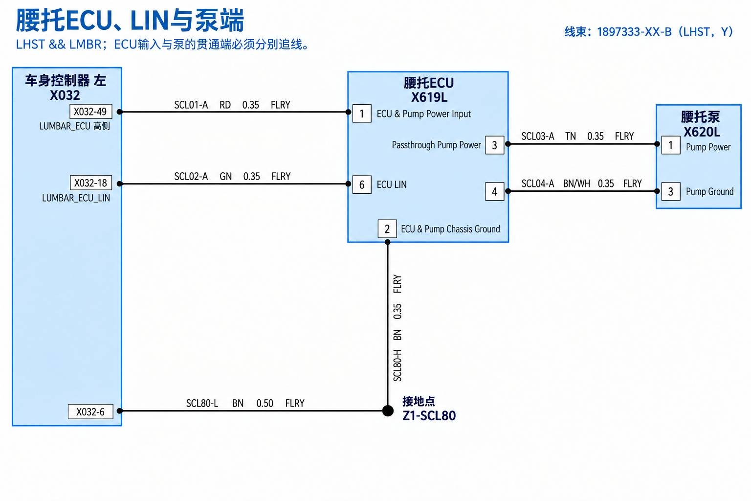 2024+ 特斯拉 Model 3 SOP8 左前排座椅:电机、加热与座椅控制-图片6