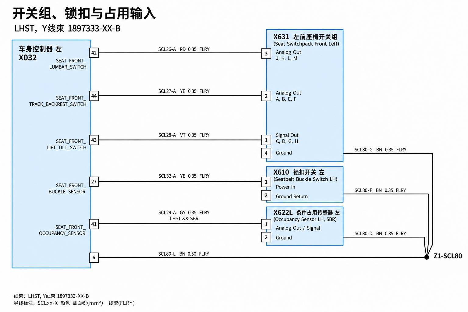 2024+ 特斯拉 Model 3 SOP8 左前排座椅:电机、加热与座椅控制-图片4