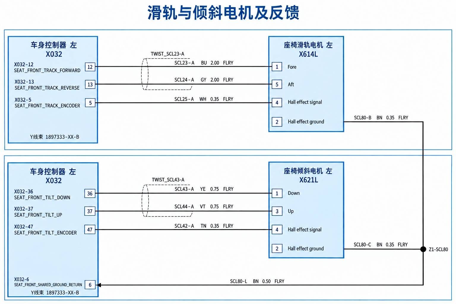 2024+ 特斯拉 Model 3 SOP8 左前排座椅:电机、加热与座椅控制-图片3