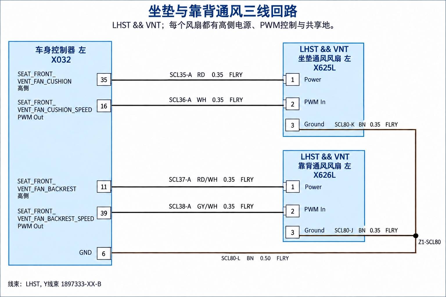 2024+ 特斯拉 Model 3 SOP8 左前排座椅:电机、加热与座椅控制-图片5