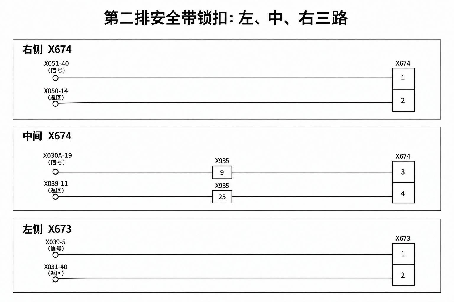 2024+ 特斯拉 Model 3 SOP8 第二排座椅:加热、占用与安全带信号-图片1