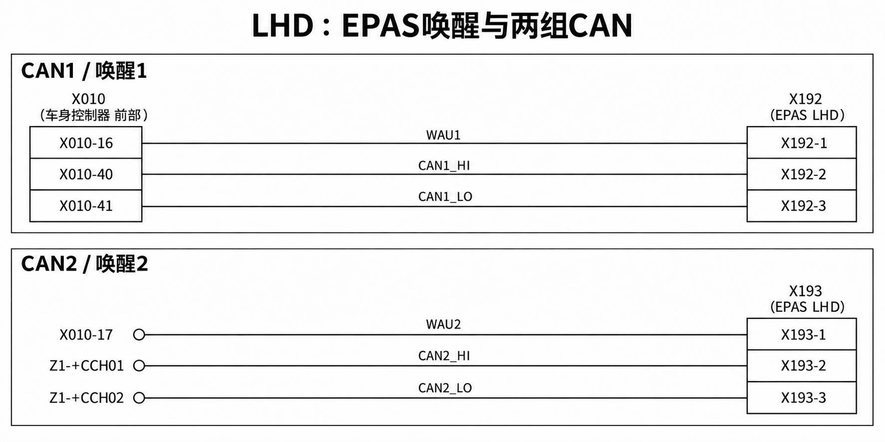 2024+ 特斯拉 Model 3 SOP8 转向系统:转向控制器、开关与位置输入-图片2