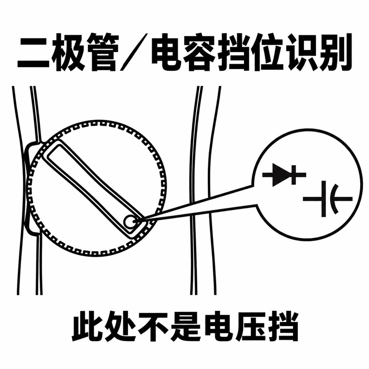 特斯拉维修万用表 LoZ 低阻抗模式:作用、启用步骤与误判防范
