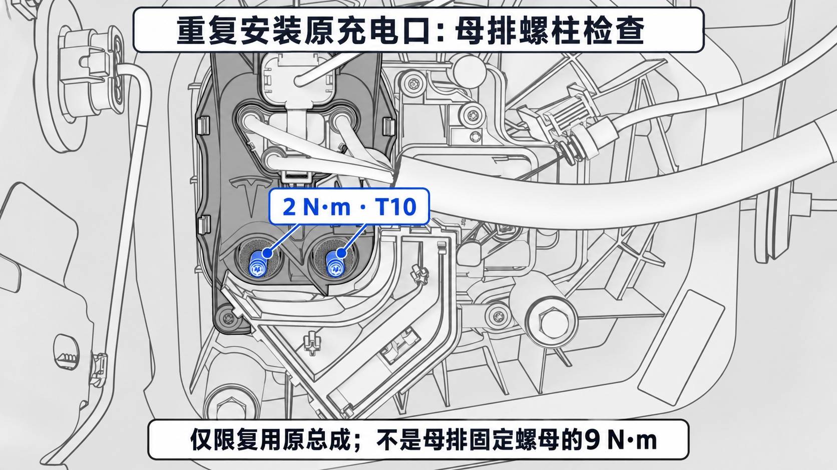 2024+ 特斯拉 Model 3 CCS 充电口更换:母排9 N·m、50–270 μΩ与固件验证-图片5