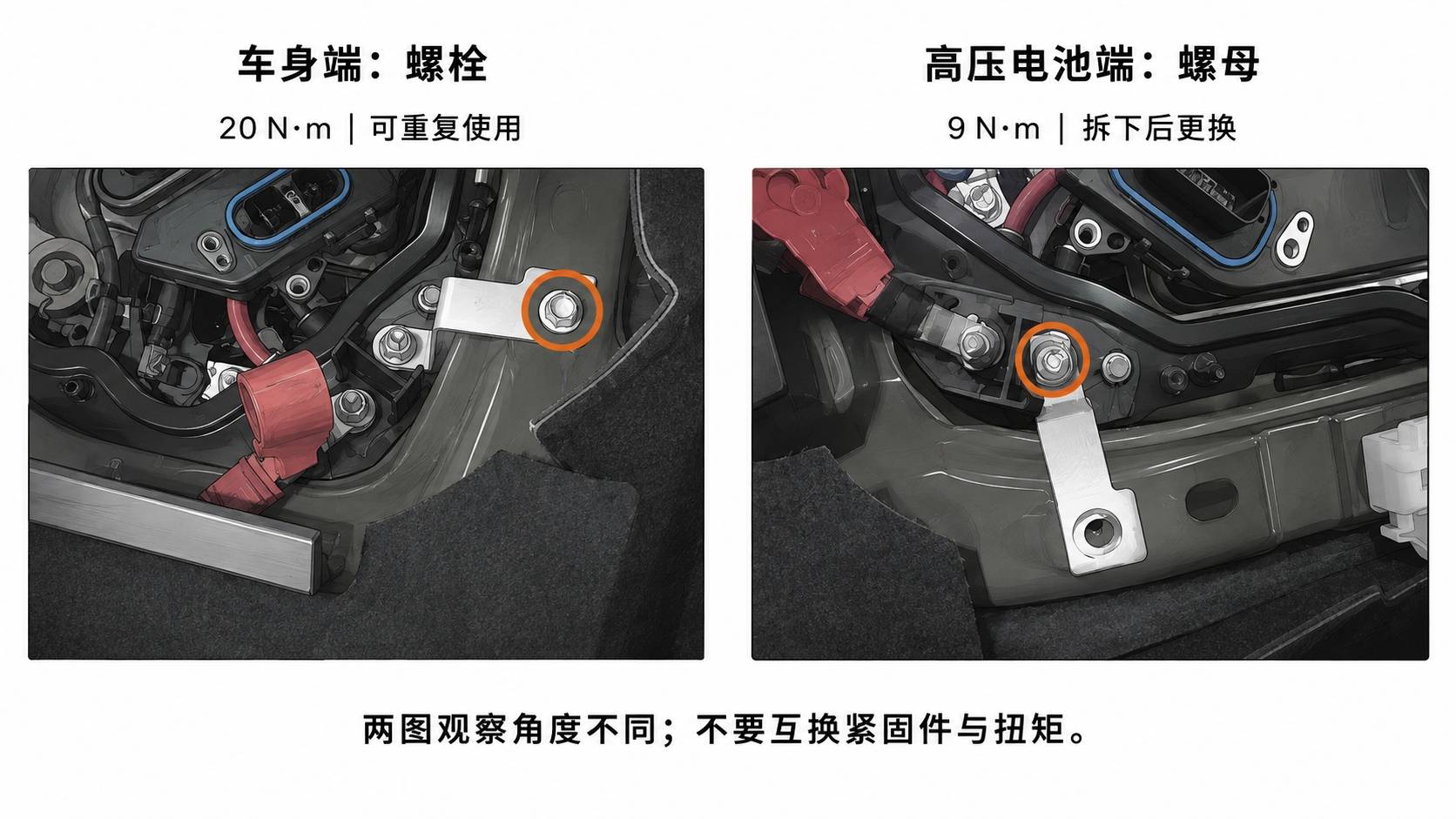 2024+ 特斯拉 Model 3 DCDC接地母排结构识读:车身端与电池端