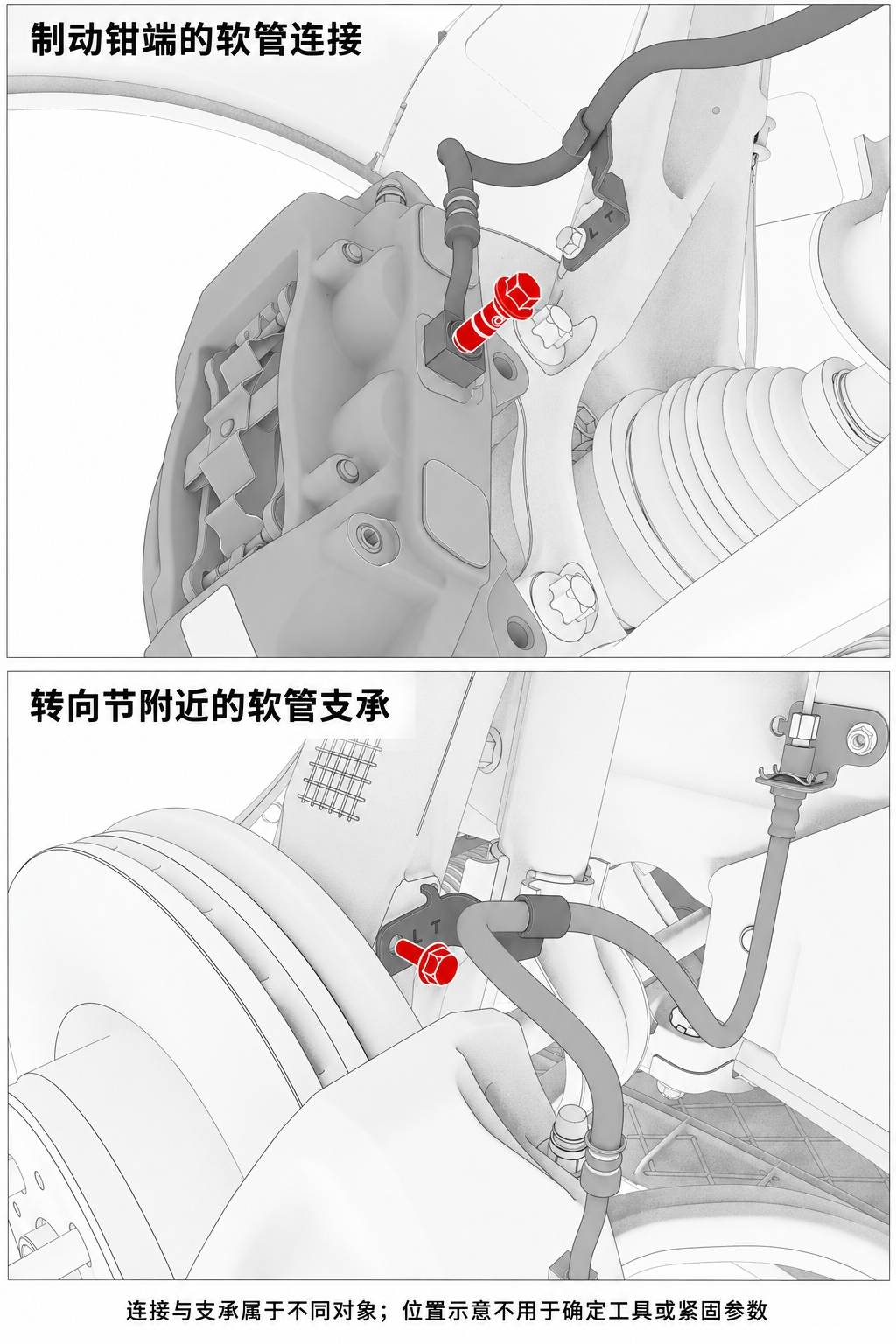 2024+ 特斯拉 Model 3 左前制动软管结构识读:液路连接与机械支承