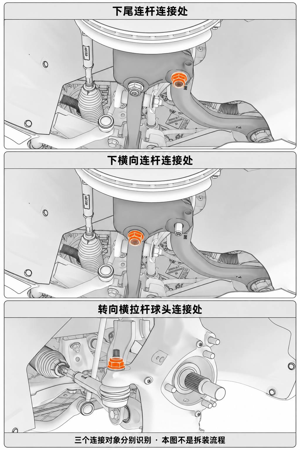 2024+ 特斯拉 Model 3 左前转向节结构识读:连杆、横拉杆与轮速传感器-图片1