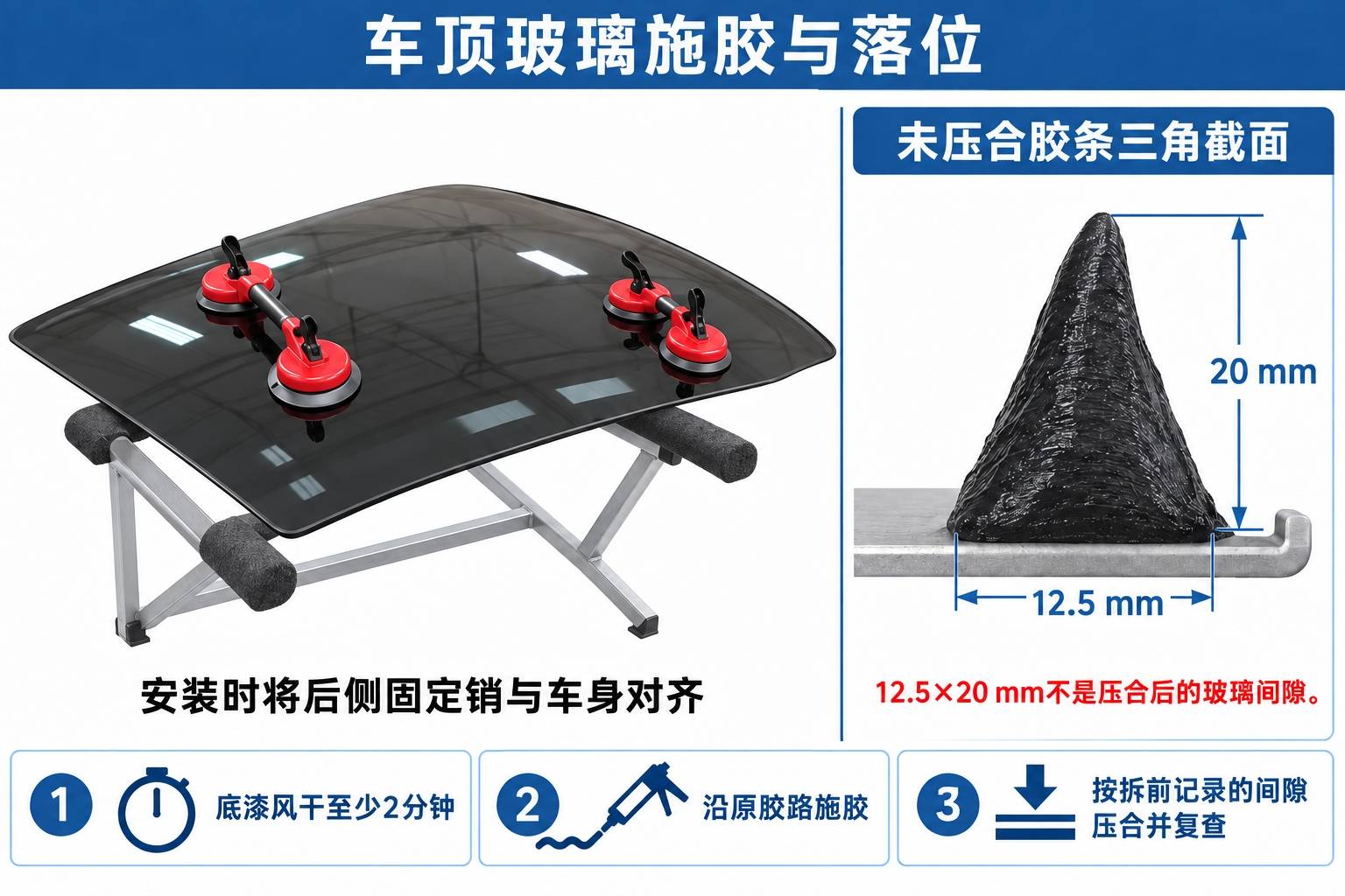 2024+ 特斯拉 Model 3 车顶玻璃更换:12.5×20 mm 胶条、固化与 Thermal 配置-图片4