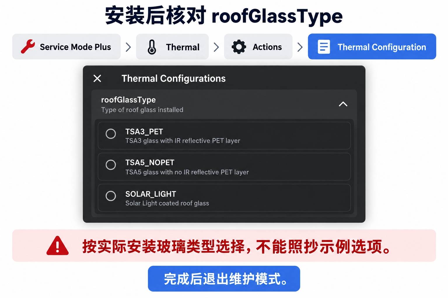 2024+ 特斯拉 Model 3 车顶玻璃更换:12.5×20 mm 胶条、固化与 Thermal 配置-图片5