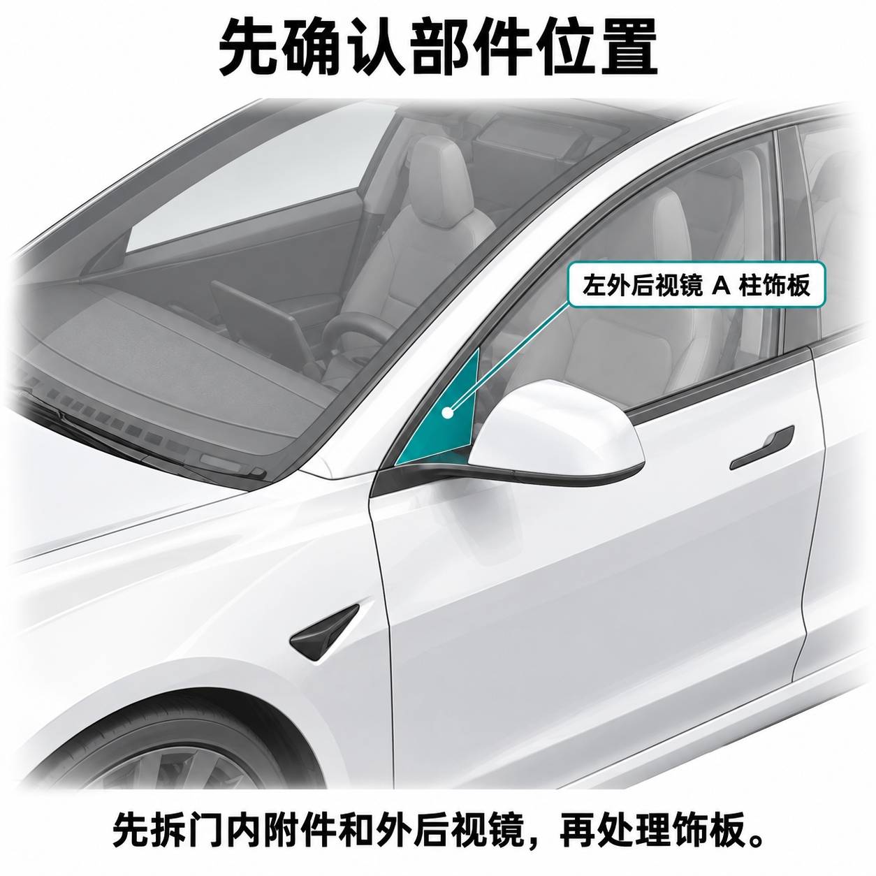 2024+ 特斯拉 Model 3 左外后视镜 A 柱饰板更换:前门附件拆装与锁片定位-图片1