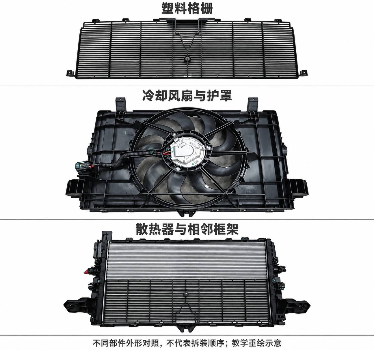 2024+ 特斯拉 Model 3 散热器结构识读:塑料格栅、风扇护罩与锁止位置