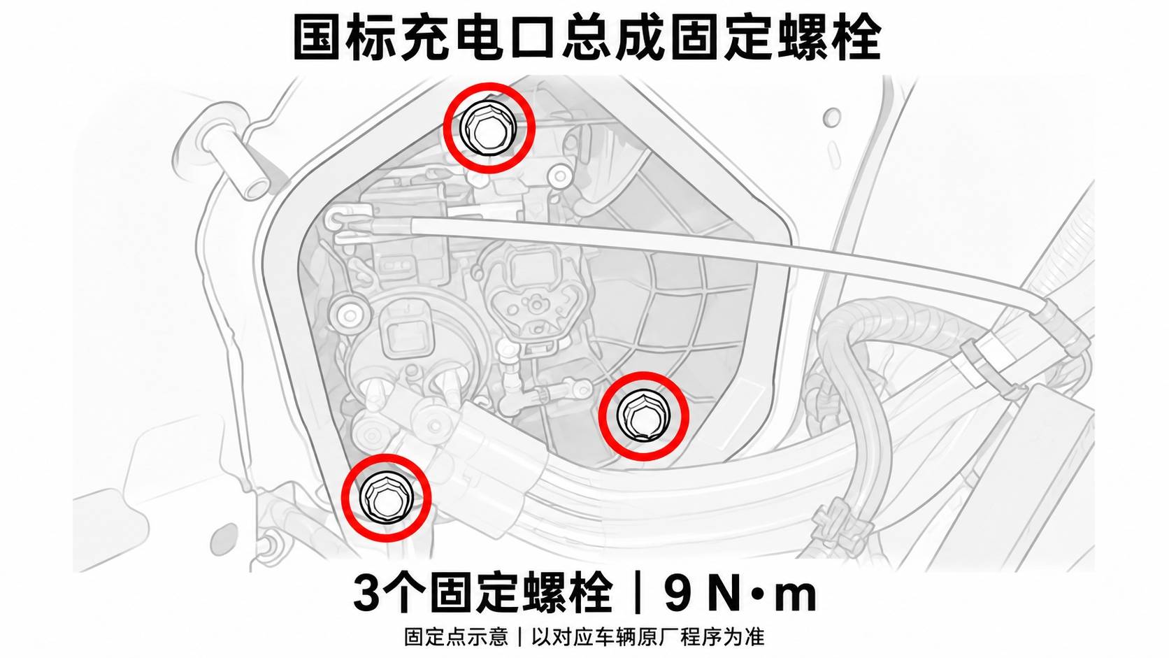 2024+ 特斯拉 Model 3 国标充电口总成更换:母排 9 N·m、Hioki 50–270 μΩ 与导电膏-图片3