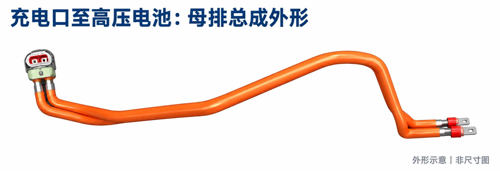 2024+ 特斯拉 Model 3 充电口至高压电池母排更换:双端 9 N·m、50–195/270 μΩ-图片1