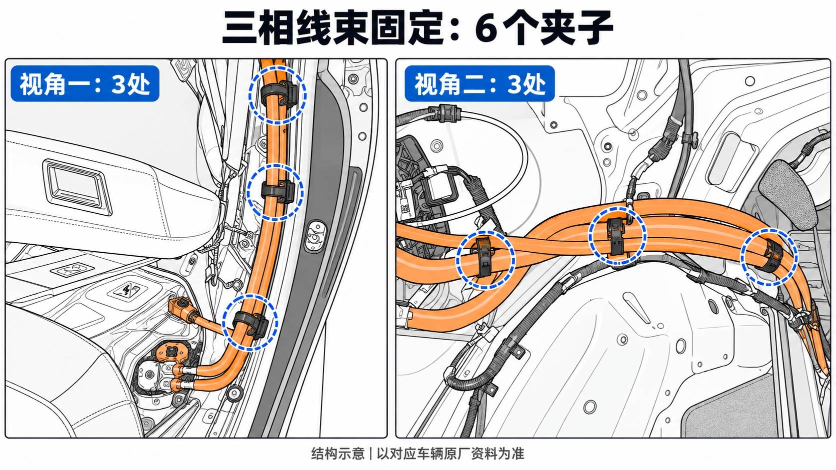 2024+ 特斯拉 Model 3 充电口至高压电池母排更换:双端 9 N·m、50–195/270 μΩ-图片2