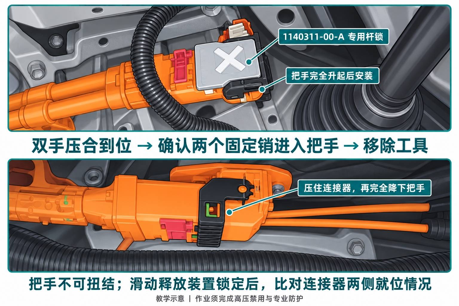 2024+ 特斯拉 Model 3 后驱动电机高压线束更换:把手锁止、10/6 N·m 与冷却液排气-图片3