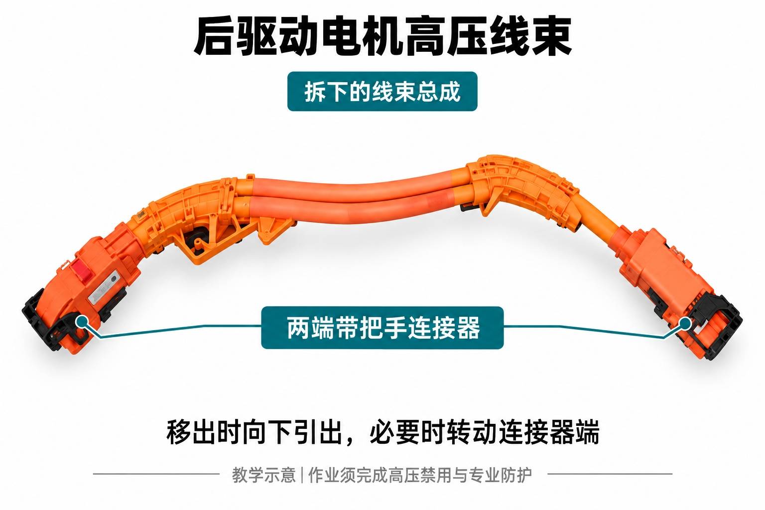 2024+ 特斯拉 Model 3 后驱动电机高压线束更换:把手锁止、10/6 N·m 与冷却液排气-图片1